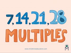 An illustration showing 7, 14, 21, 28 with the word “Multiples” underneath for the ISEE lower level test.